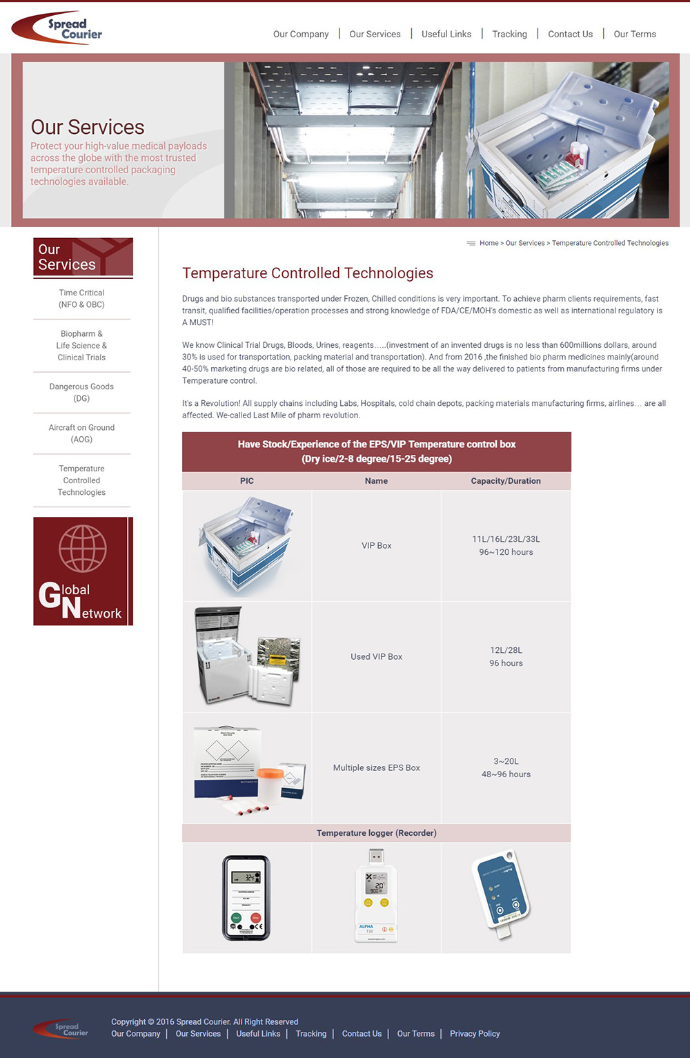 Spread Courier Screen shot